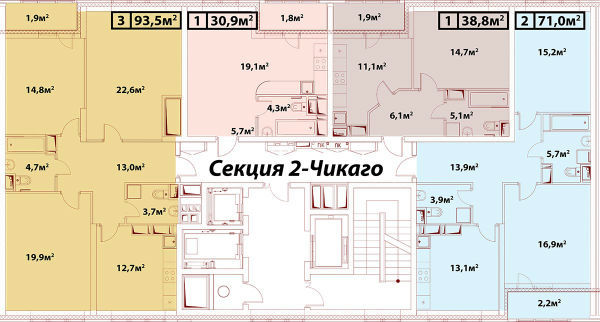Планировки квартир в ЖК Парк Сити (Жуковский) Avaho.ru